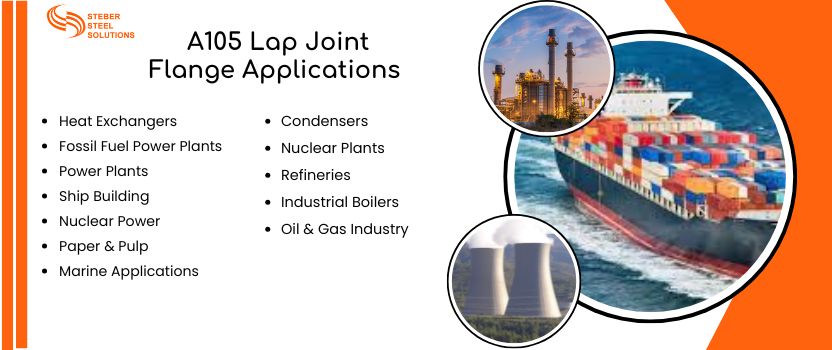 A105 Lap Joint Flange Applications   