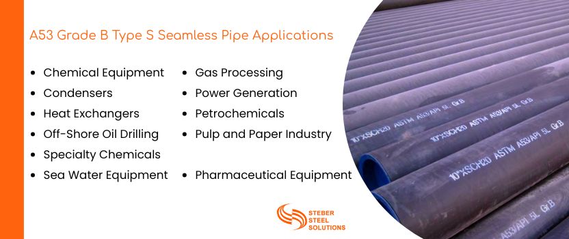  A53 Grade B Type S Seamless Pipe Applications 