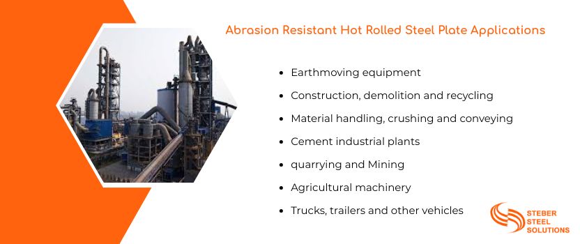 Abrasion Resistant Hot Rolled Steel Plate Applications 
