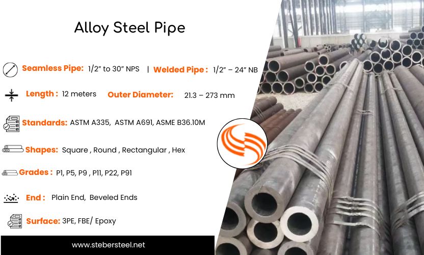 Alloy Steel Pipe