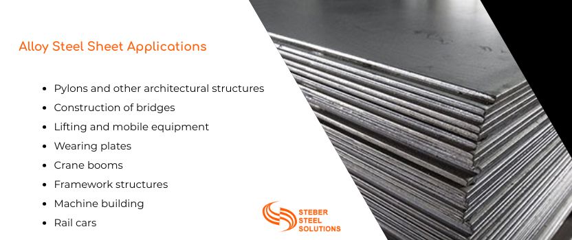 Alloy Steel Sheet Applications 