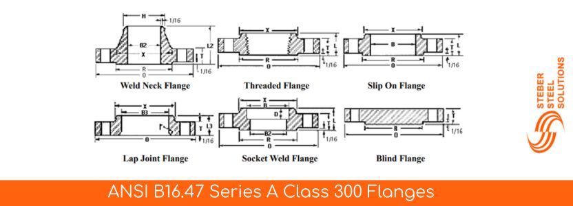 ANSI B16.47 Series A Class 300 Flanges