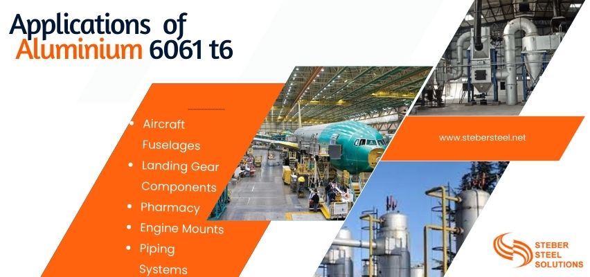 Applications of Aluminium 6061 t6