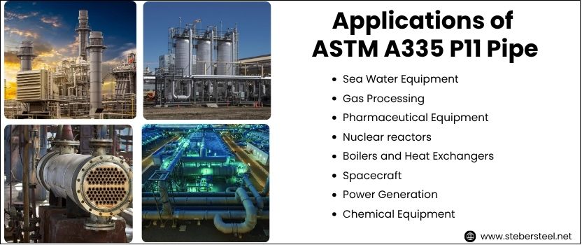 Applications of ASTM A335 P11 Pipe