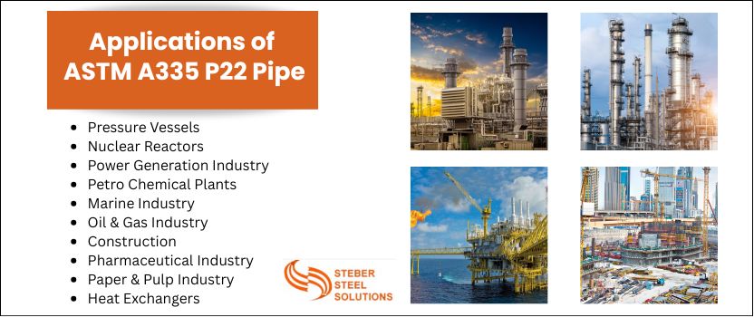 Applications of ASTM A335 P22 Pipe