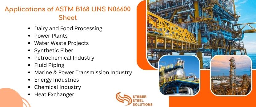 Applications of ASTM B168 UNS N06600 Sheet