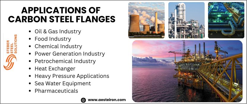 Applications of Carbon Steel Flanges