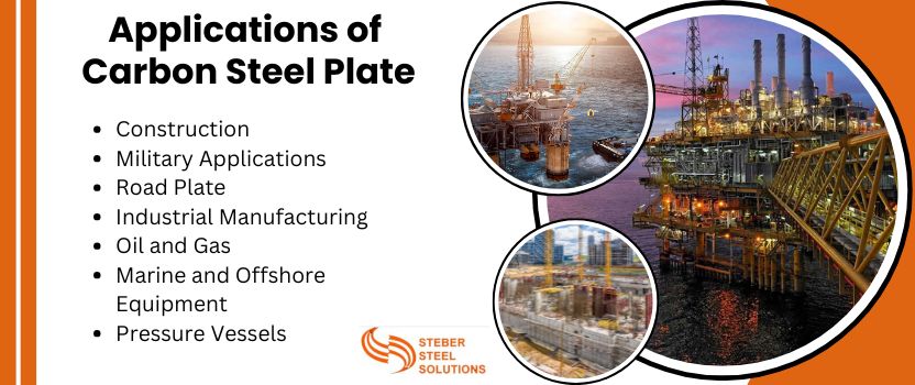 Applications of Carbon Steel Plate
