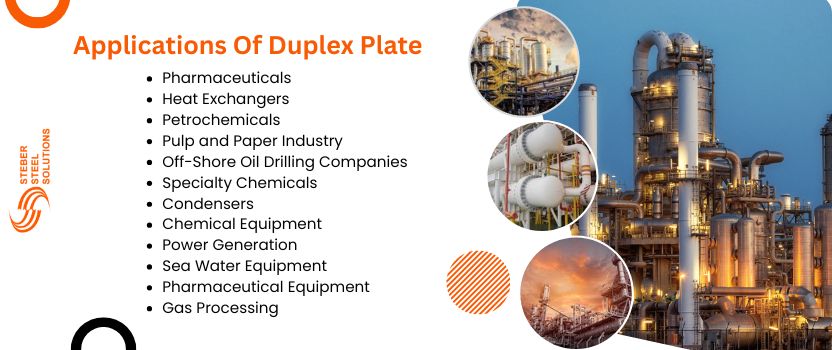 Applications Of Duplex Plate