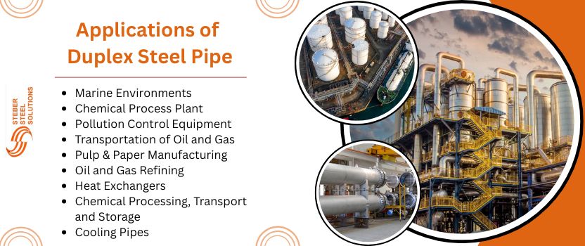 Applications of Duplex Steel Pipe