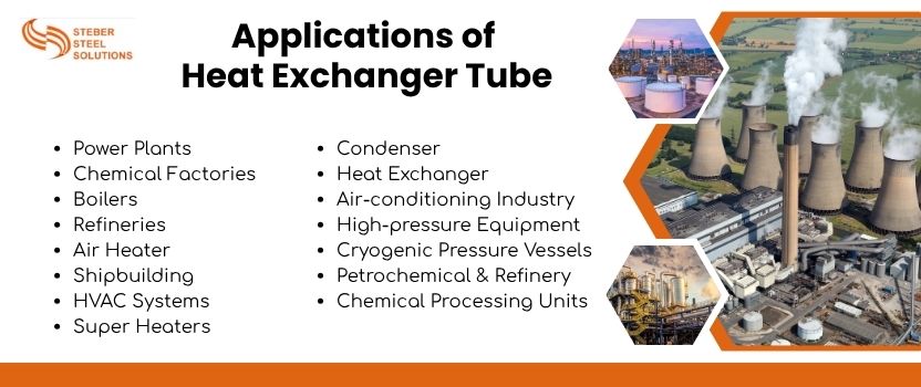 Applications of Heat Exchanger Tube