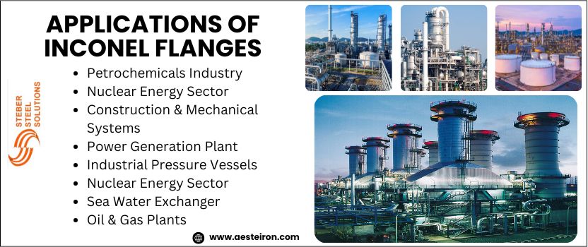 Applications of Inconel Flanges