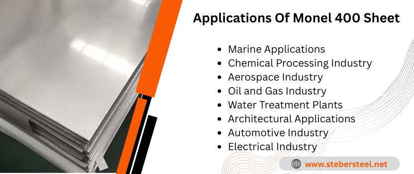 Applications Of Monel 400 Sheet