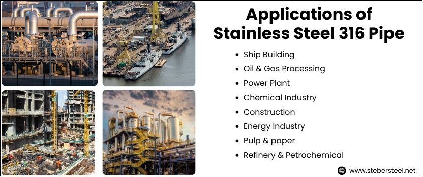 Applications of Stainless Steel 316 Pipe