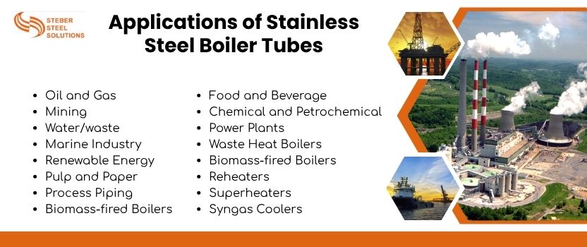 Applications of Stainless Steel Boiler Tubes