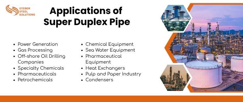 Applications of Super Duplex Pipe