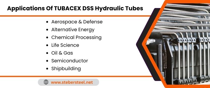 Applications Of TUBACEX DSS Hydraulic Tubes