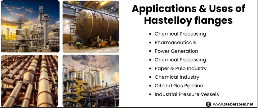 Applications & Uses of Hastelloy Flanges
