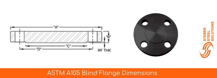 ASTM A105 Blind Flange Dimensions ASTM A105 Blind Flange Dimensions