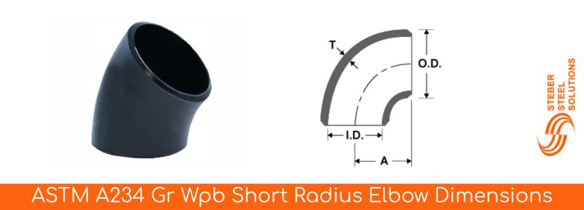ASTM A234 Gr Wpb Short Radius Elbow Dimensions  