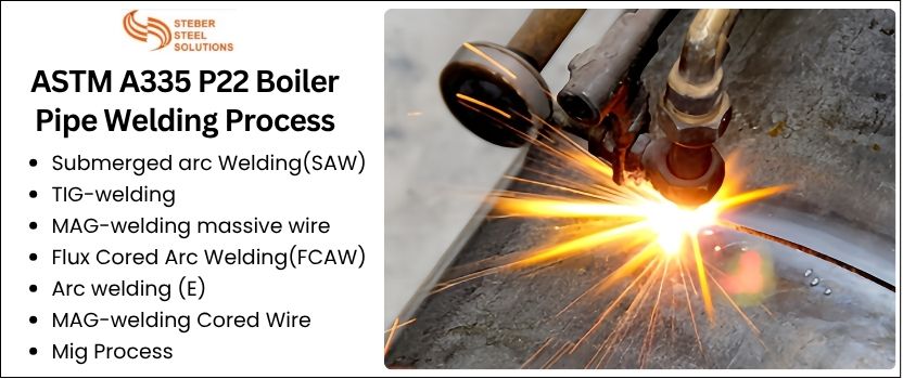 ASTM A335 P22 Boiler Pipe Welding Process