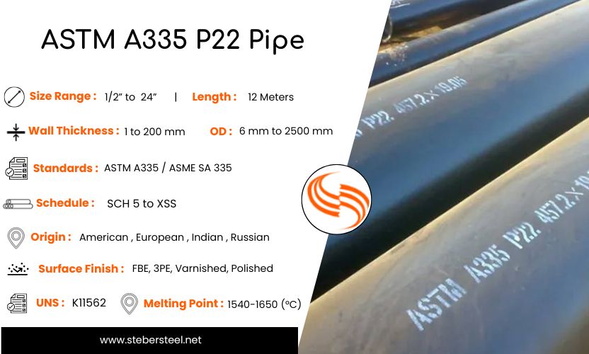 ASTM A335 P22 Pipe