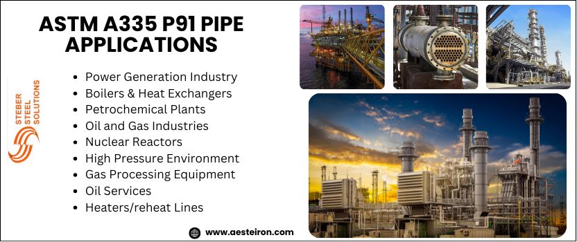 ASTM A335 P91 Pipe Applications