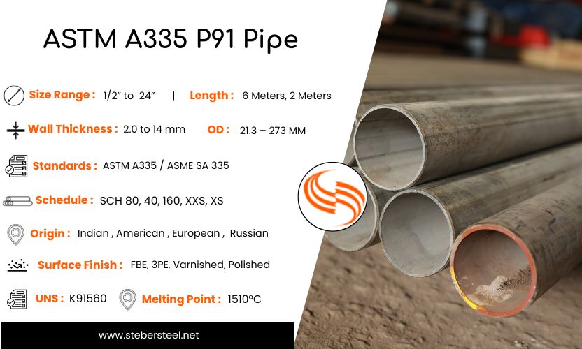 ASTM A335 P91 Pipe