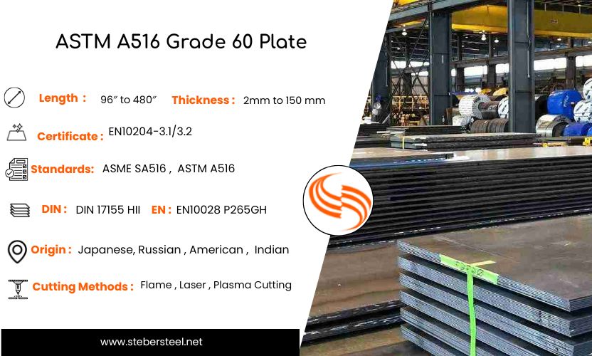 ASTM A516 Grade 60 Plate