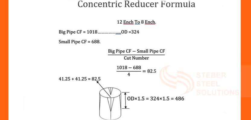 Black Steel Concentric Reducer formula