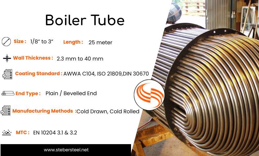 Boiler Tube