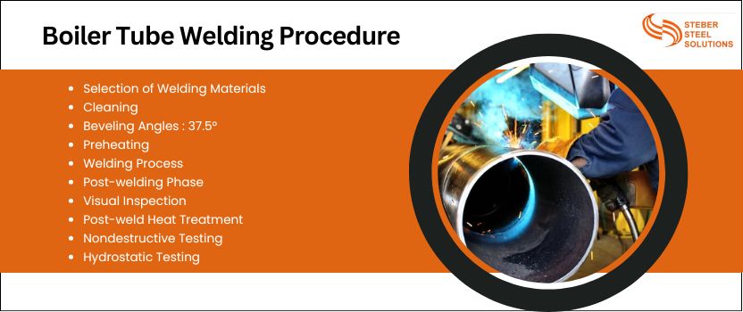 Boiler Tube Welding Procedure