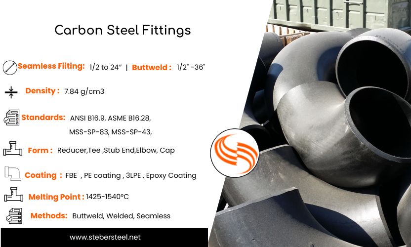 Carbon Steel Fittings
