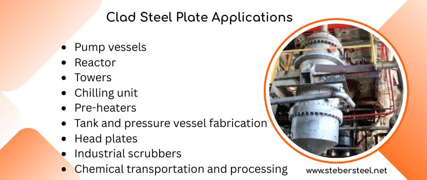 Clad Steel Plate Applications  