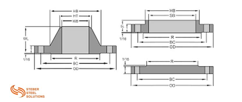 Class 150 Super Duplex Flanges Dimensions
