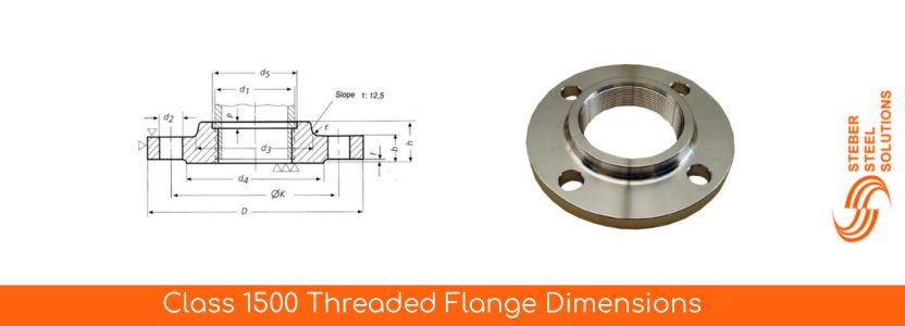 ANSI B16.47 Series A Class 300 Flanges