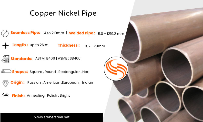 Copper Nickel Pipe 