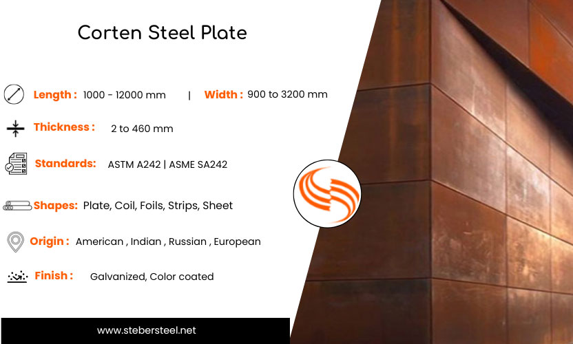 Corten Steel Plate