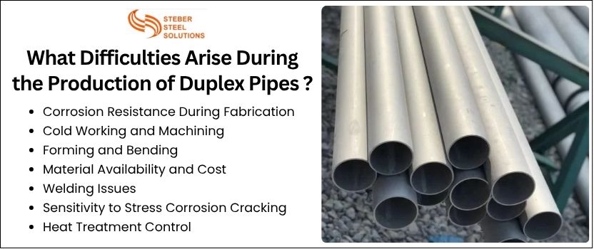 Difficulties Arise During the Production of Duplex Pipes