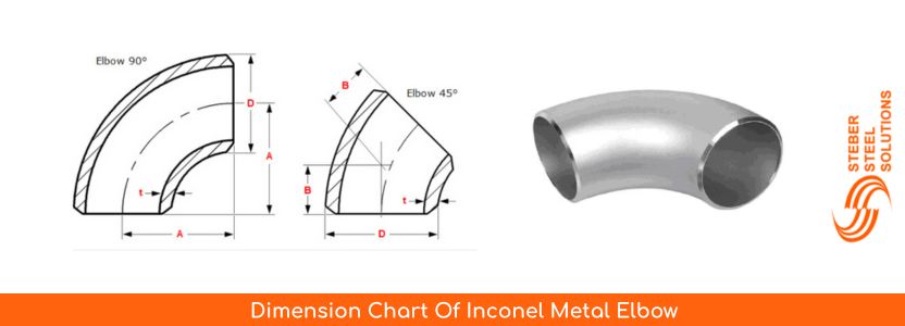Dimension Chart Of Inconel Metal Elbow