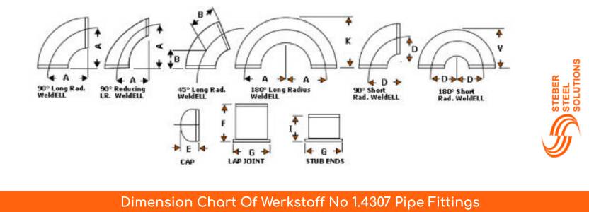 Dimension Chart Of Werkstoff No 1.4307 Pipe Fittings