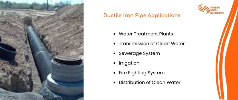Ductile Iron Pipe Applications   