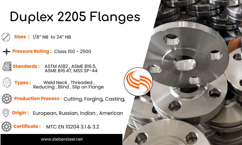Stainless Steel Flanges