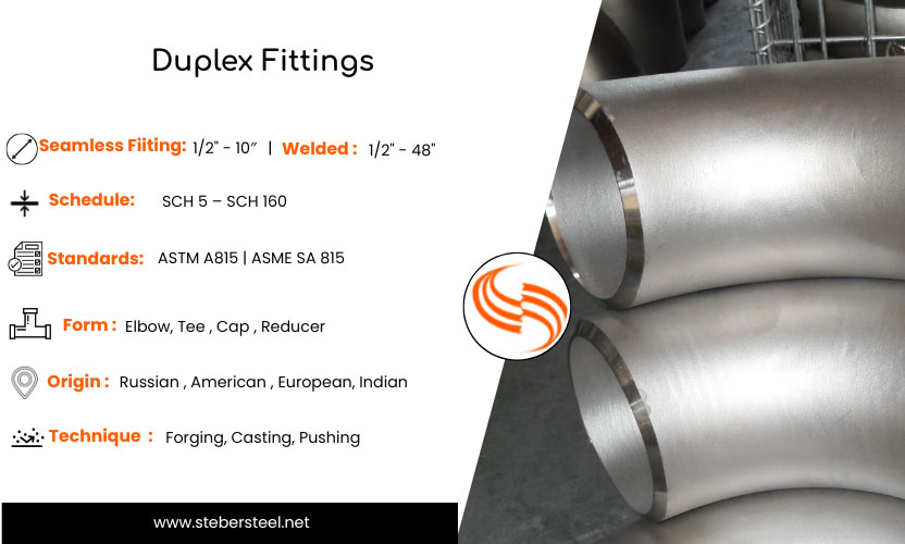 Duplex Fittings