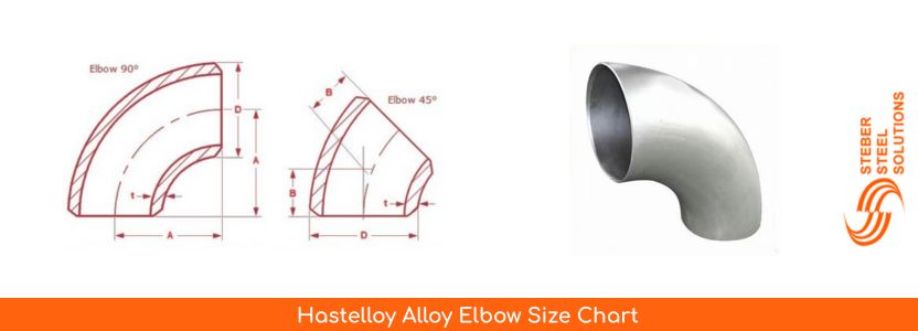 Hastelloy Alloy Elbow Size Chart