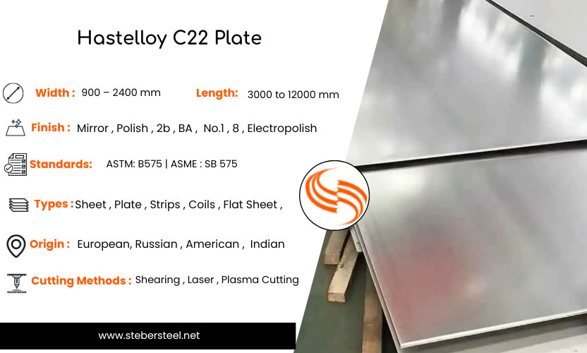 Hastelloy C22 Plate 