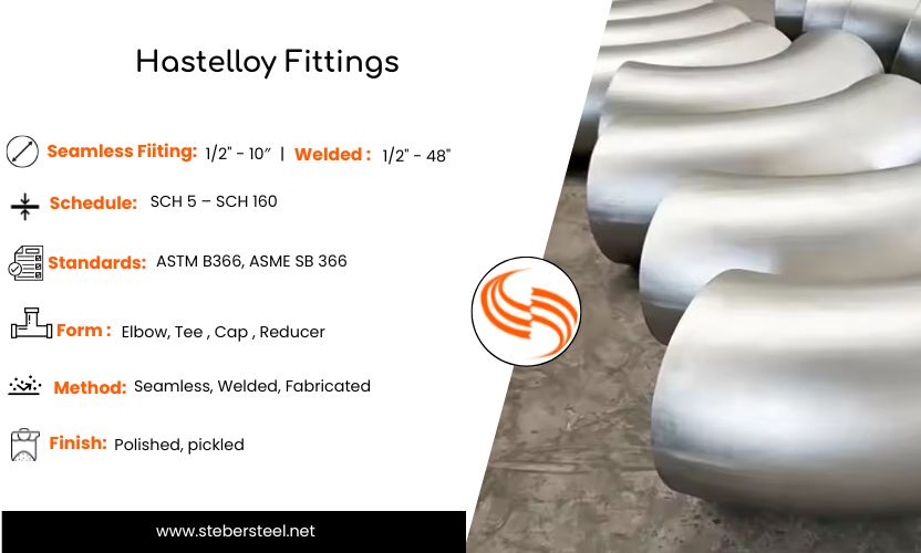Hastelloy Fittings