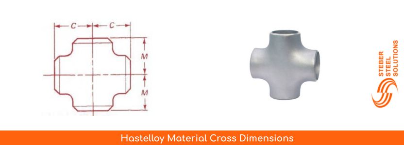 Hastelloy Material Cross Dimensions