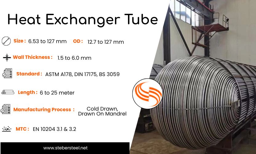Heat Exchanger Tube