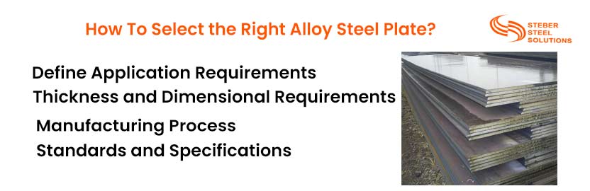  Select the Right Alloy Steel Plate 